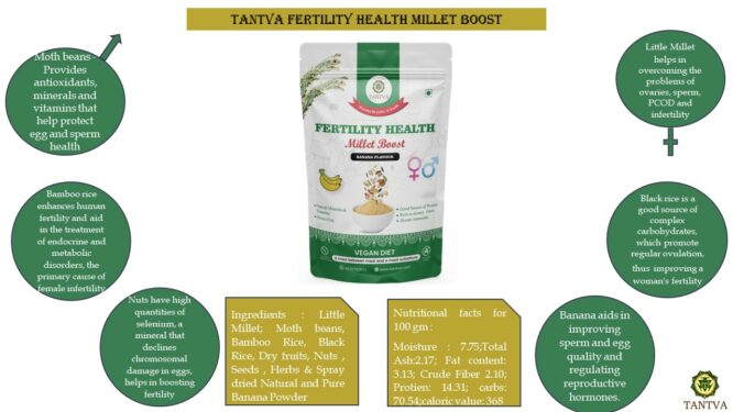 TANTVA Fertility Health Millet Boost - 180grm - Image 4