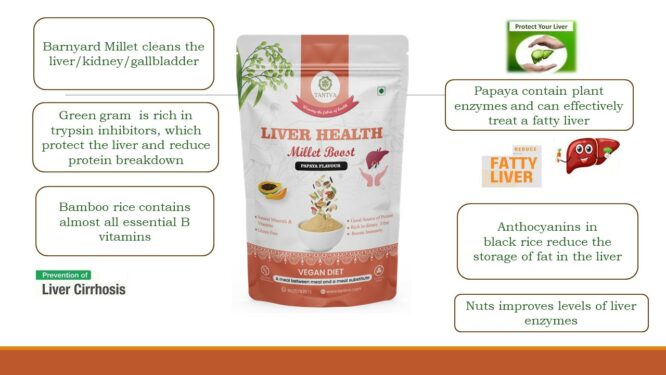 TANTVA Liver Health Millet Boost - 180grm - Image 7